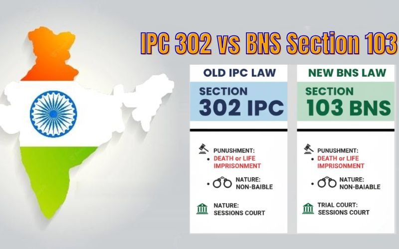 IPC 302 vs BNS Section 103