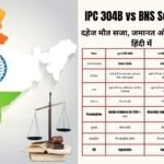 IPC 304B vs BNS Section 80